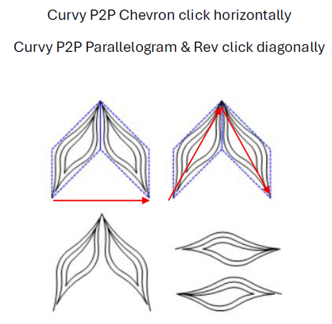 Curvy P2P Chevron - Parallelogram Set